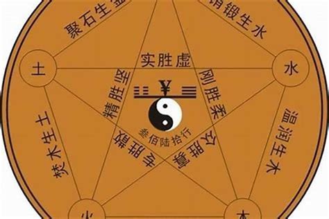 秋五行|秋字五行属什么